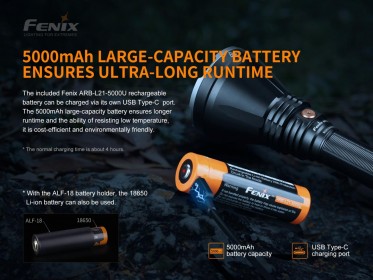 Fenix HT18 vadász zseblámpa