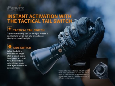 Fenix HT18 vadász zseblámpa