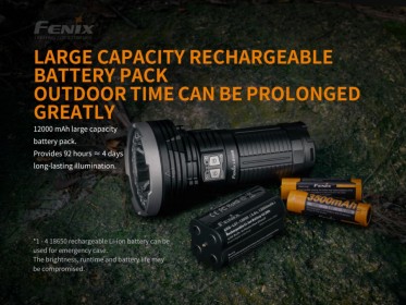 Tölthető LED zseblámpa Fenix LR40R