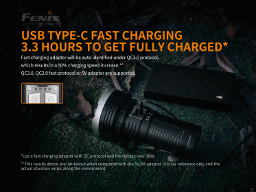 Tölthető LED zseblámpa Fenix LR40R