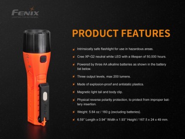 Fenix WF11E ATEX lámpa