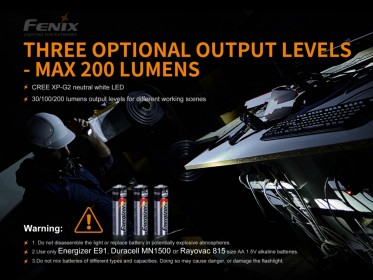 Fenix WF11E ATEX lámpa