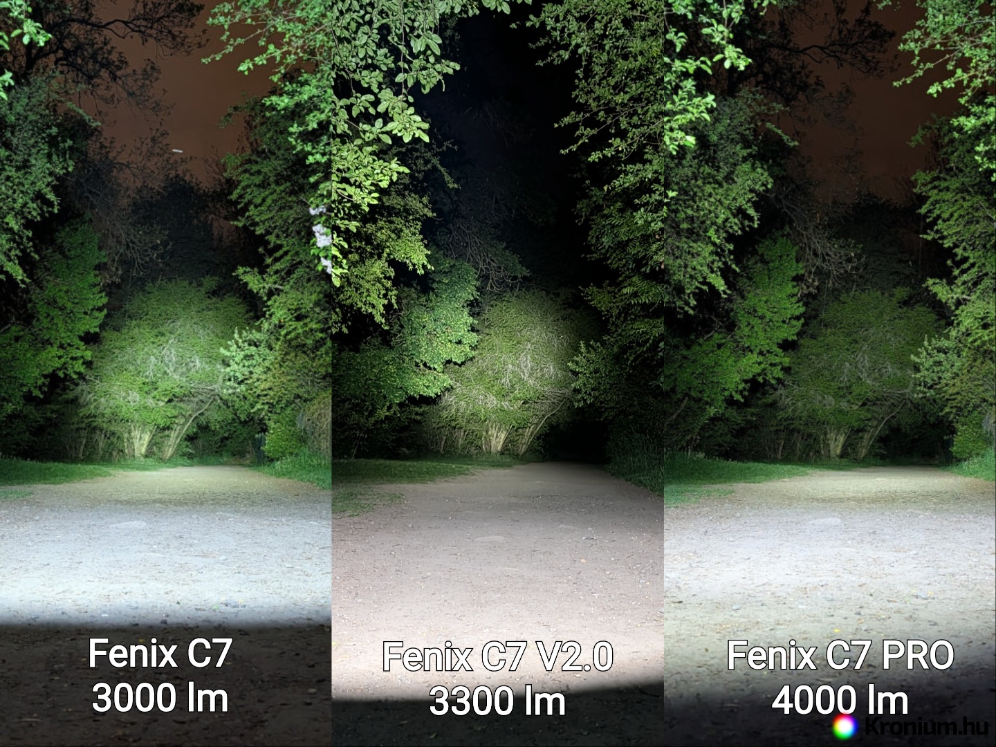 C7, C7 V2.0 és C7 PRO reflektorok összehasonlítása