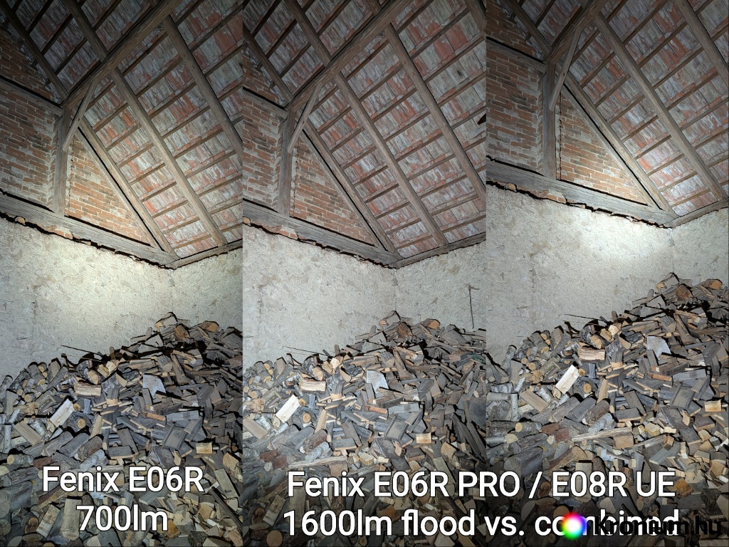A Fenix E06R, E06R PRO és E08R UE összehasonlítása